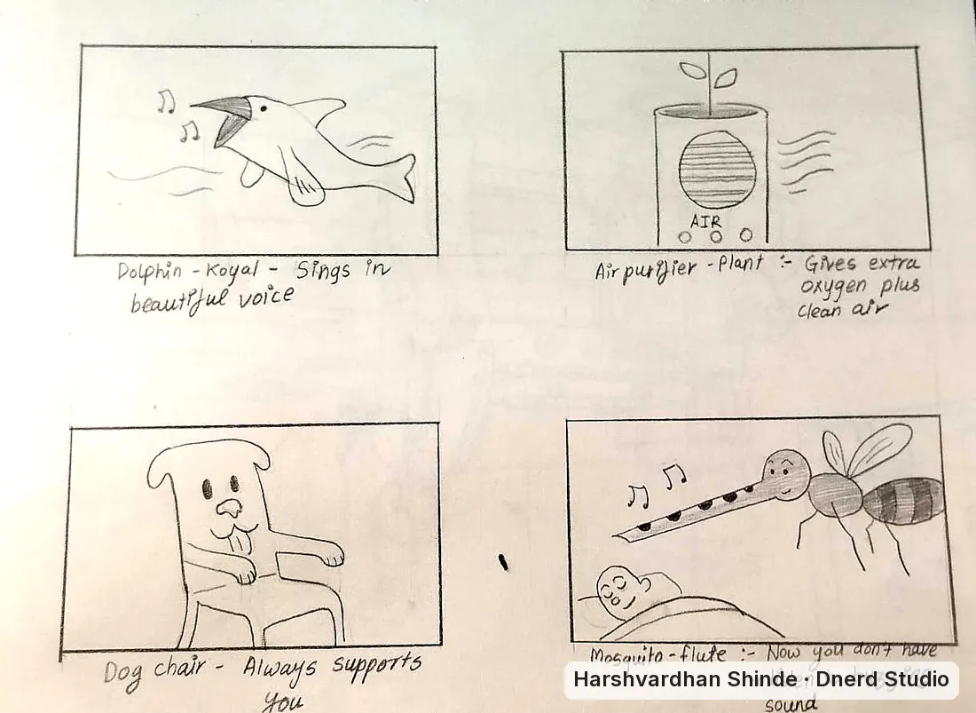 Objects inspired by animals: a CEED Part B creative ideas drawing by Harshvardhan Shinde