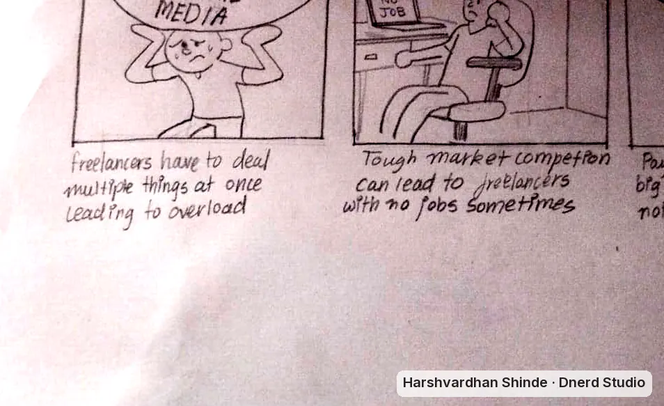 A freelancer's problems: a CEED Part B storyboard drawing by Harshvardhan Shinde