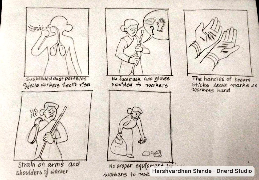 Problems a sweeper faces: a CEED Part B storyboard drawing by Harshvardhan Shinde